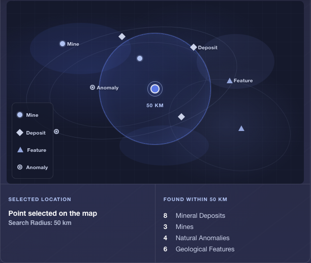 Interactive map with a selected location, search radius, and nearby geological discoveries